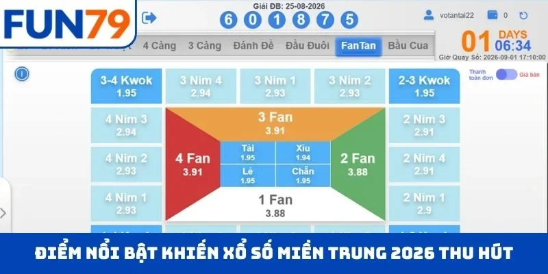 Điểm nổi bật khiến xổ số miền Trung 2026 thu hút người chơi