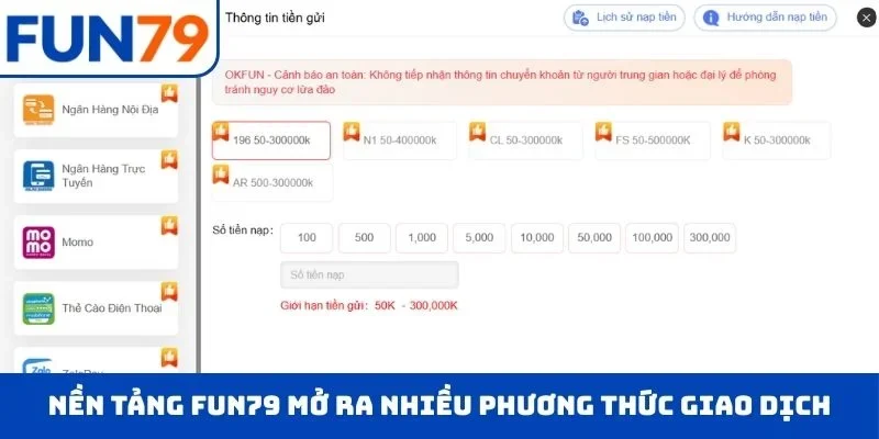 Trang Chủ Nền tảng FUN79 mở ra nhiều phương thức giao dịch