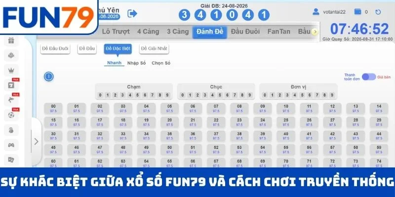 Xổ Số FUN79 Sự khác biệt giữa xổ số FUN79 và cách chơi truyền thống